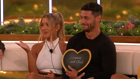 The truth about Love Island All Stars' Jess and Callum.